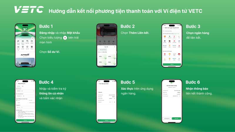 Hướng dẫn kết nối phương tiện thanh toán trên VETC