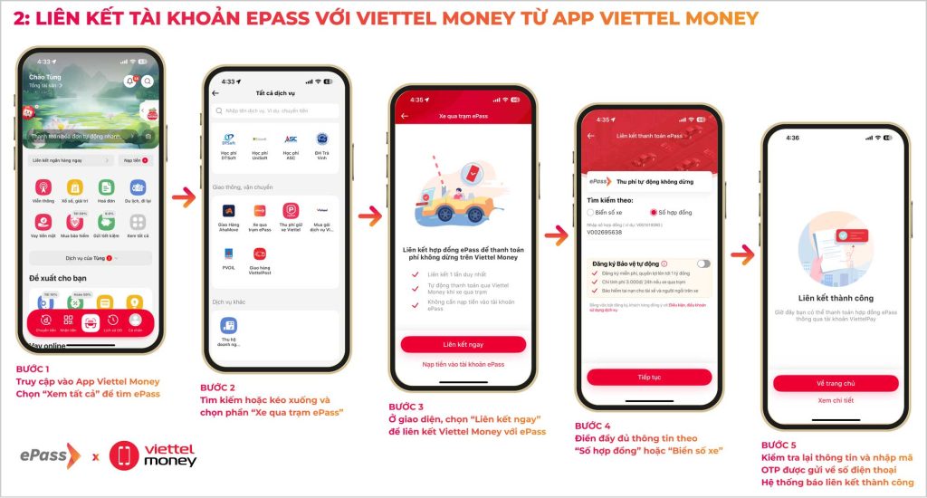 Liên kết tài khoản ePass với Viettel Money từ app Viettel Money