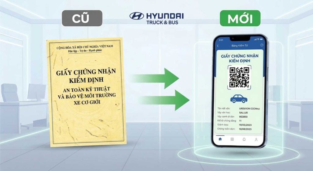 Sổ đăng kiểm điện tử thay thế giấy đăng kiểm